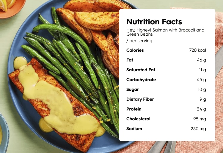 10 of Our Favorite HelloFresh Recipes a blue plate topped with a sandwich and green beans
